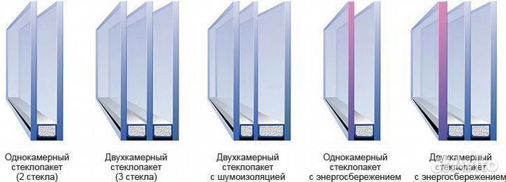 Входная группа со стеклопакетом