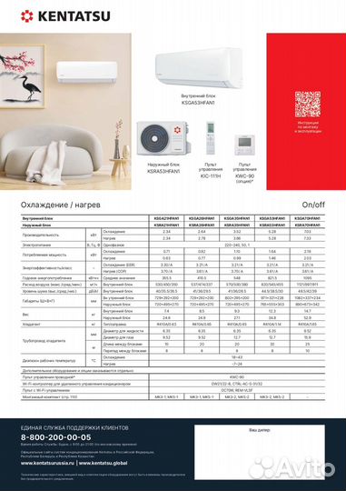 Продажа и монтаж кондиционеров Kentatsu