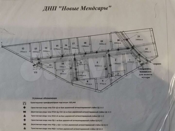 Участок 9 сот. (СНТ, ДНП)