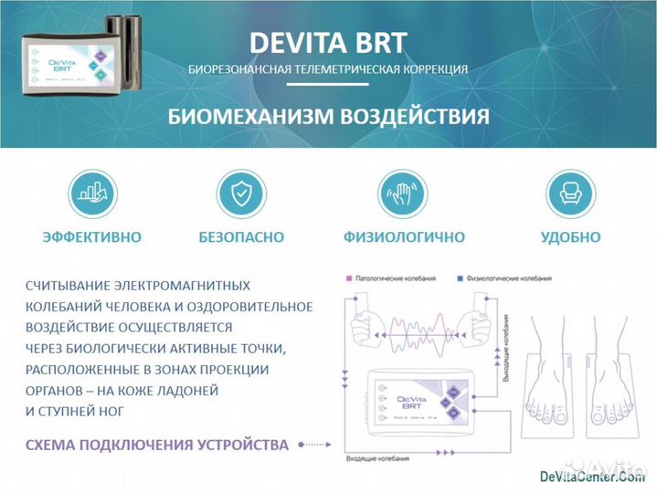 DeVita BRT - эндогенная брт