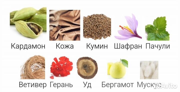 African Leather Memo Paris оригинал 25 мл