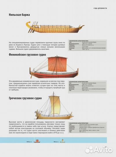 Корабли. Иллюстрированная энциклопедия