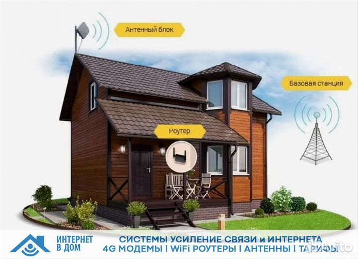 Дачный интернет / усиление интернета