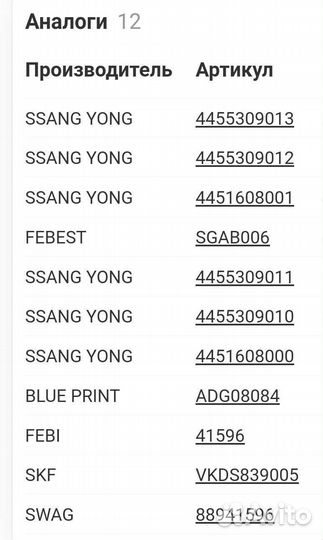 Сайлентблок передний / задний