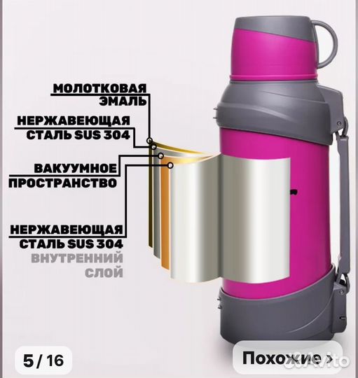 Кружка термос