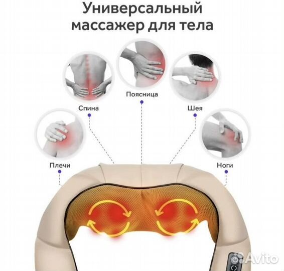 Массажер для шеи, для тела, для спины новый