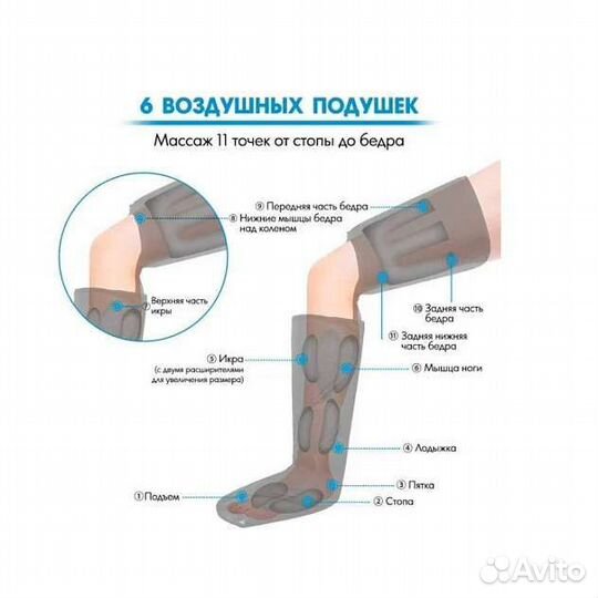 Массажер для ног лимфодренаж прессотерапия нов