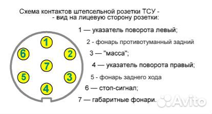 Блок согласования для фаркопа 6 каналов