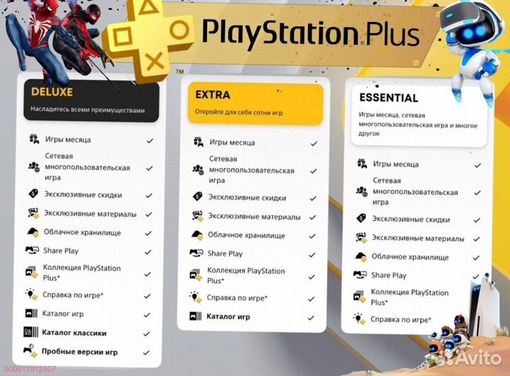 Подписка ps plus турция delux на ps5 ps4 (Арт.62627)