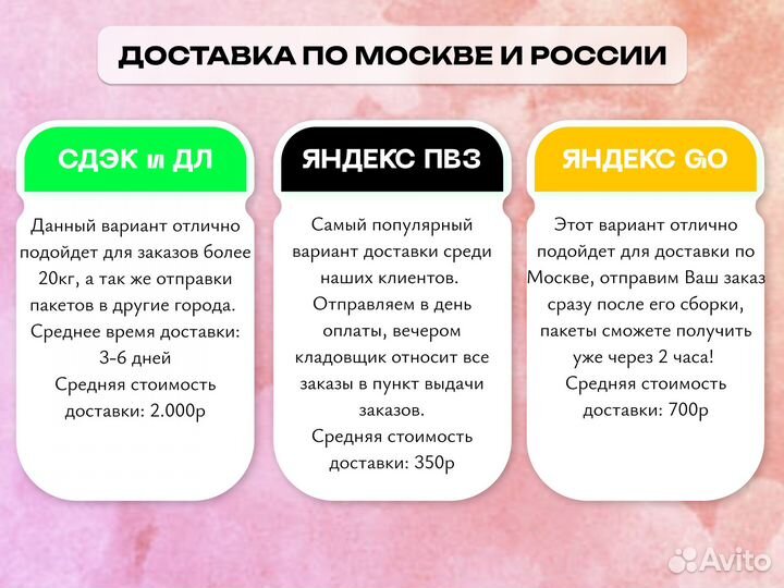 Матовые зип пакеты от фабрики 20х40