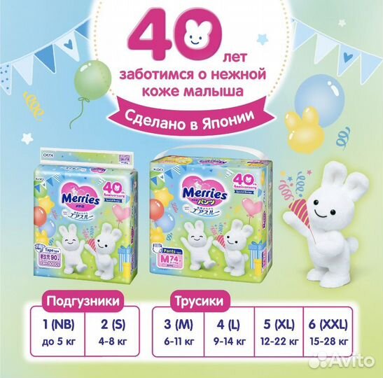 Merries мерис 1 NB 2 S 3 M 4L