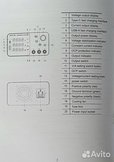 Лабораторный блок питания 30V/10A Wanptek TPS 3010