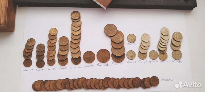 Монеты Копейки СССР и рубли 1992г