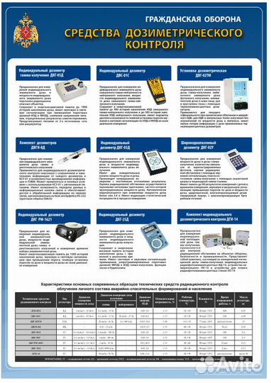 План эвакуации