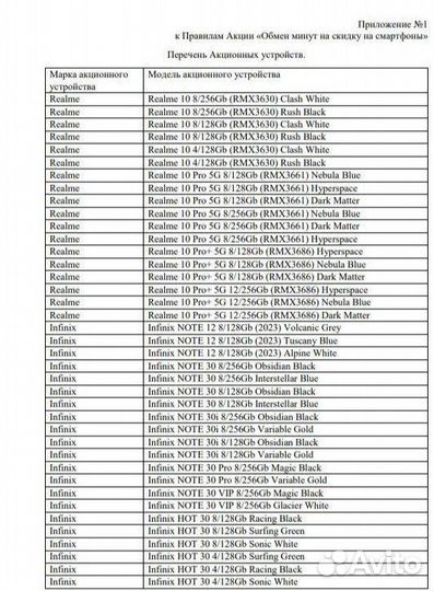 Промокоды на смартфоны