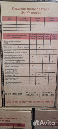 Suprlan standard кабель utp CU