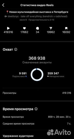 Рилсмейкер съемка & монтаж reels