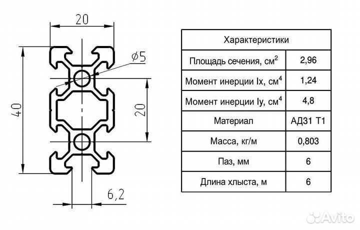 Профиль конструкционный 20x40