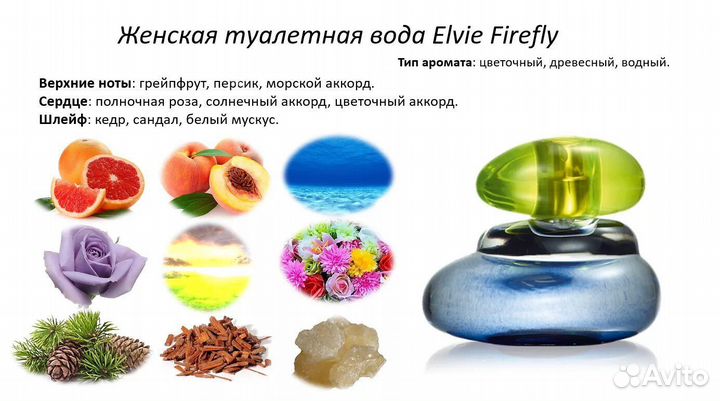 Туалетная вода