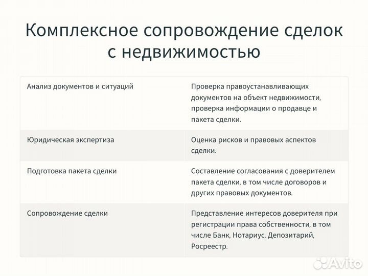 Абонентское юридическое сопровождение бизнеса