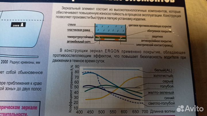 Стекло зеркала Xray, левое, новое