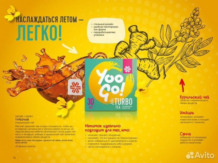 Чай для похудения