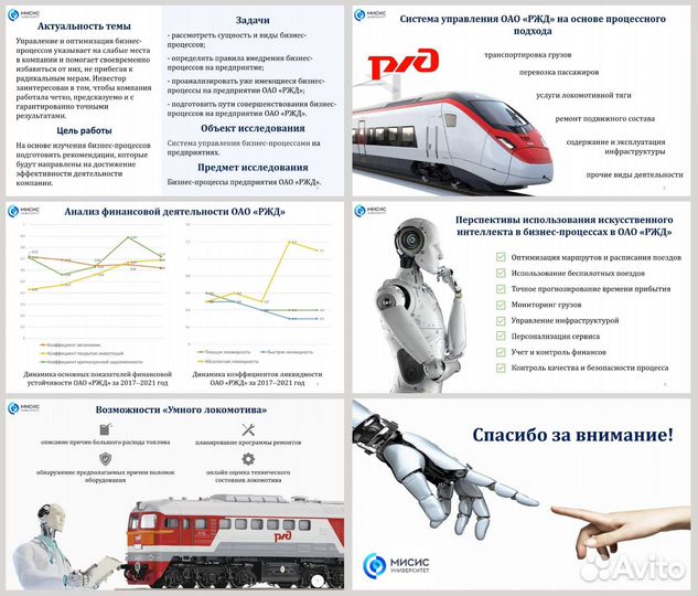 Создание презентаций, докладов