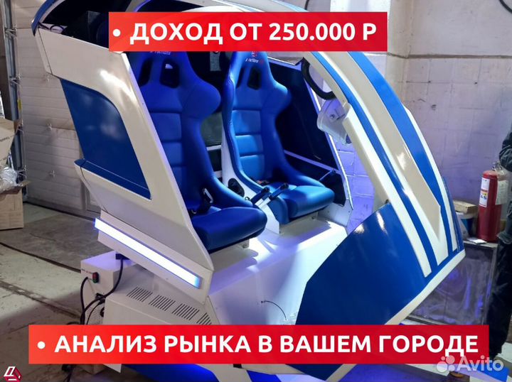 Франшиза аттракционов