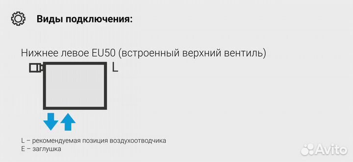 Радиатор Сунержа др эстет-0 н/ж EU50 левый 1800х135 / 3 сек (Матовое золото)