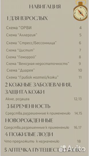 Гайд по фармакологии