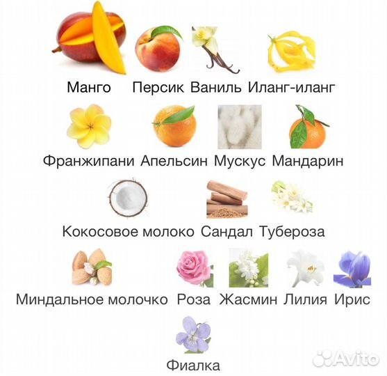 Richard Dirty Mango распив