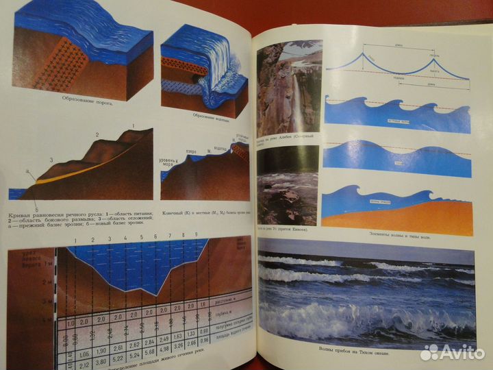 Географический энциклопедический словарь