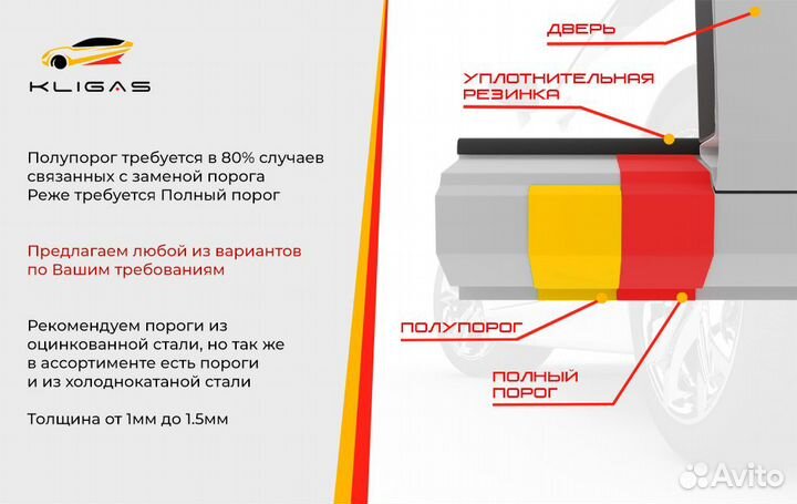 Порог Фокус 2