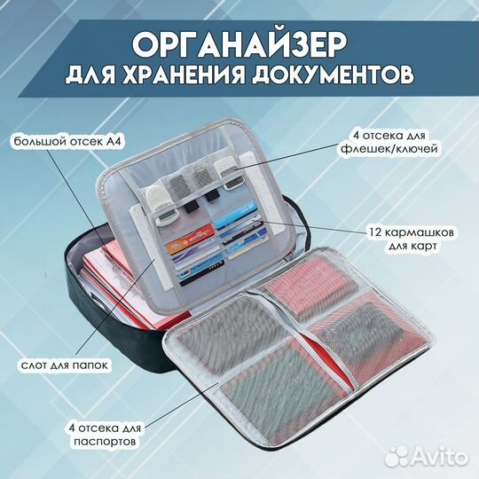 Органайзер для хранения документов