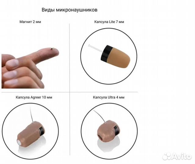 Микронаушники магнитные капсульные