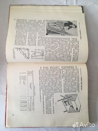 Сделай сам мебель