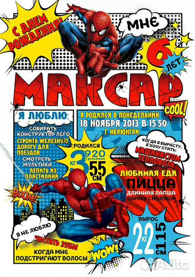 Плакат метрика на заказ