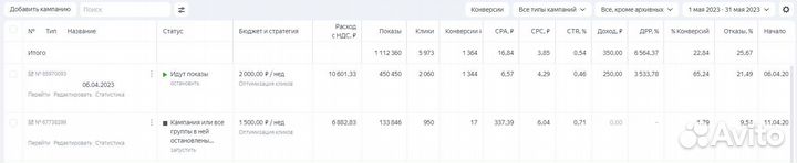 Контекстная реклама Яндекс Директ