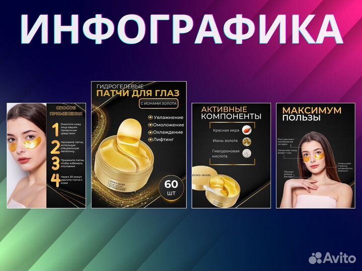 Инфографика для маркетплейсов