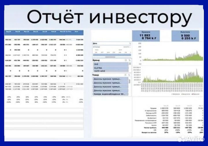 Доход 229тр в мес Доля 100 проц в товарном бизнесе