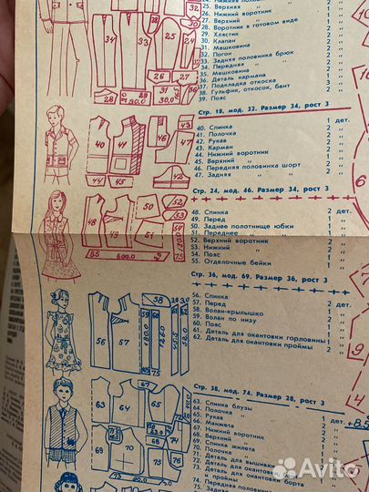 Журнал с выкройками СССР «Модели детской одежды»