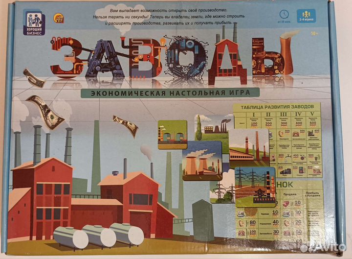 Настольная игра Заводы
