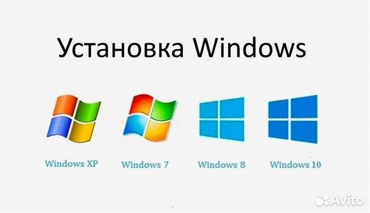 Переустановка windows (операционной системы)