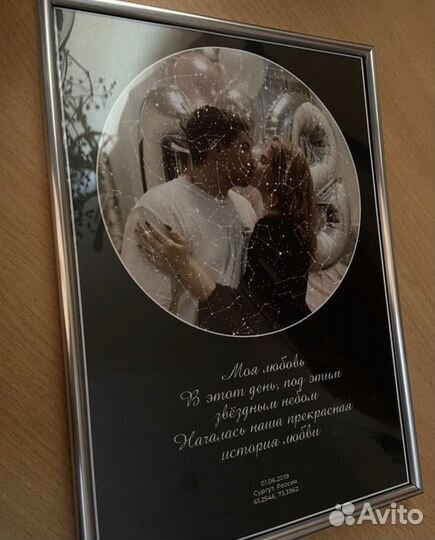 Карта звездного неба