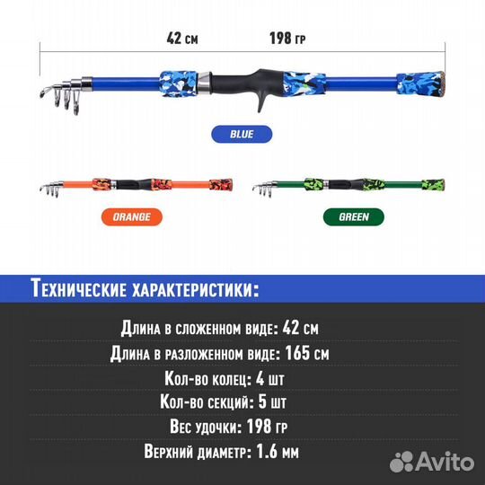 Детская складная удочка спиннинг 165 см синяя