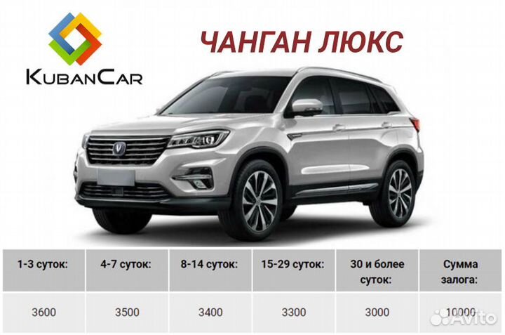 Аренда авто, Прокат авто, Аренда автомобилей