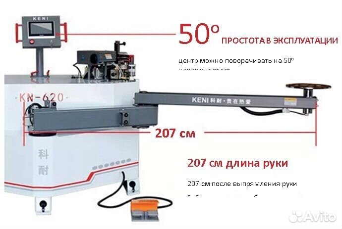 Кромкооблицовочный для криволинейных деталей