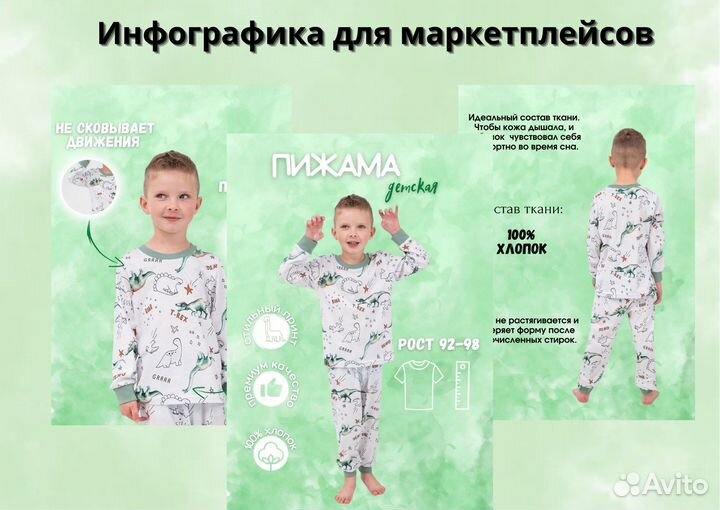 Инфографика для маркетплейсов, презентация