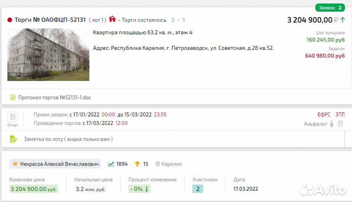 Агент в торгах по банкротству,аукционный брокер