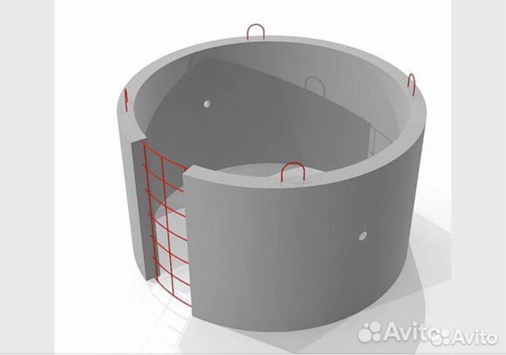 Бетонные жб изделия